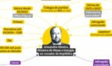 Primo e advogado de Silveira passaram a atuar em mineração após posse dele como ministro