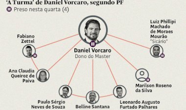 Prisões, suicídio e ameaças no novo capítulo do caso Master.