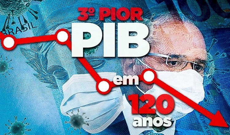 PIB de 2020 no Brasil cai 4,1% com pandemia, o pior resultado em 24 anos