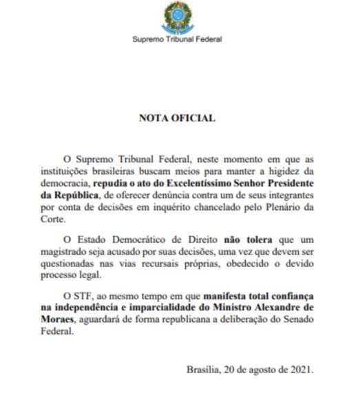 Bolsonaro pede impeachment do ministro Alexandre de Moraes e abre crise sem precedentes