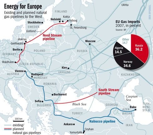 Pânico tomou conta da Europa sobre a recusa do petróleo russo