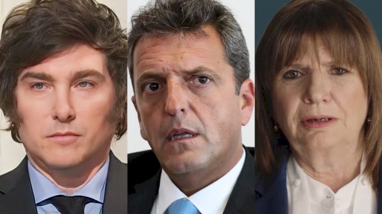 Argentina: Massa tem 30,9%, Milei, 26,5%, e Bullrich, 24,4%, diz pesquisa AtlasIntel